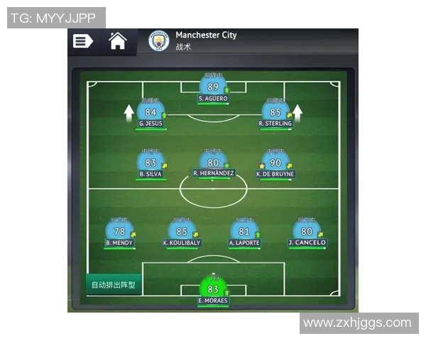 坎塞洛在新赛季的表现分析与未来发展潜力展望